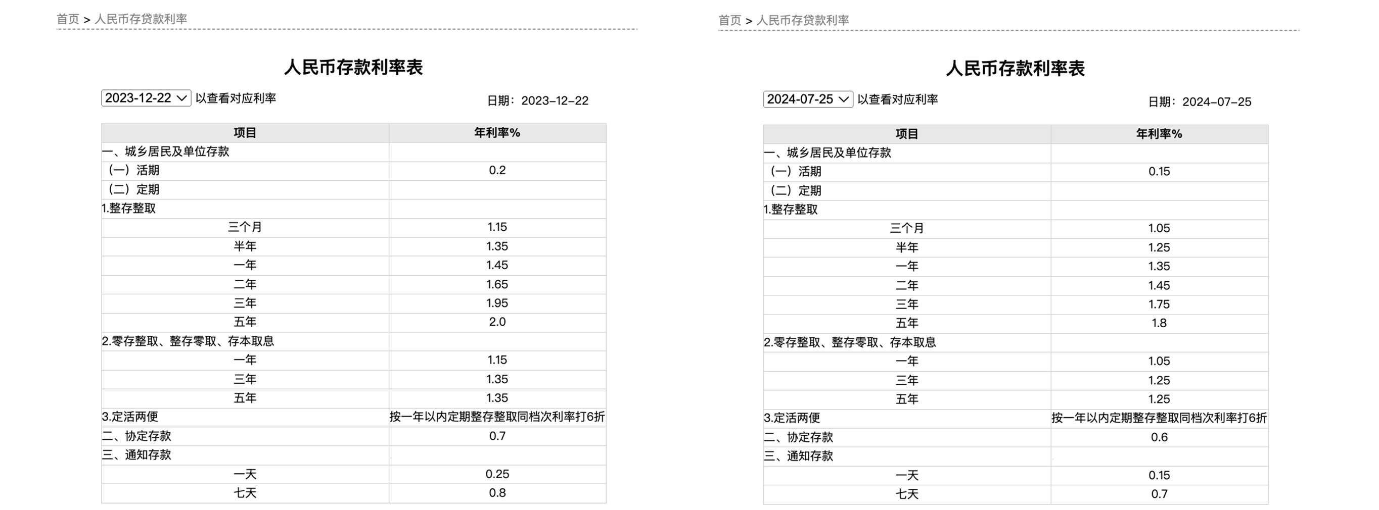 对比.jpg