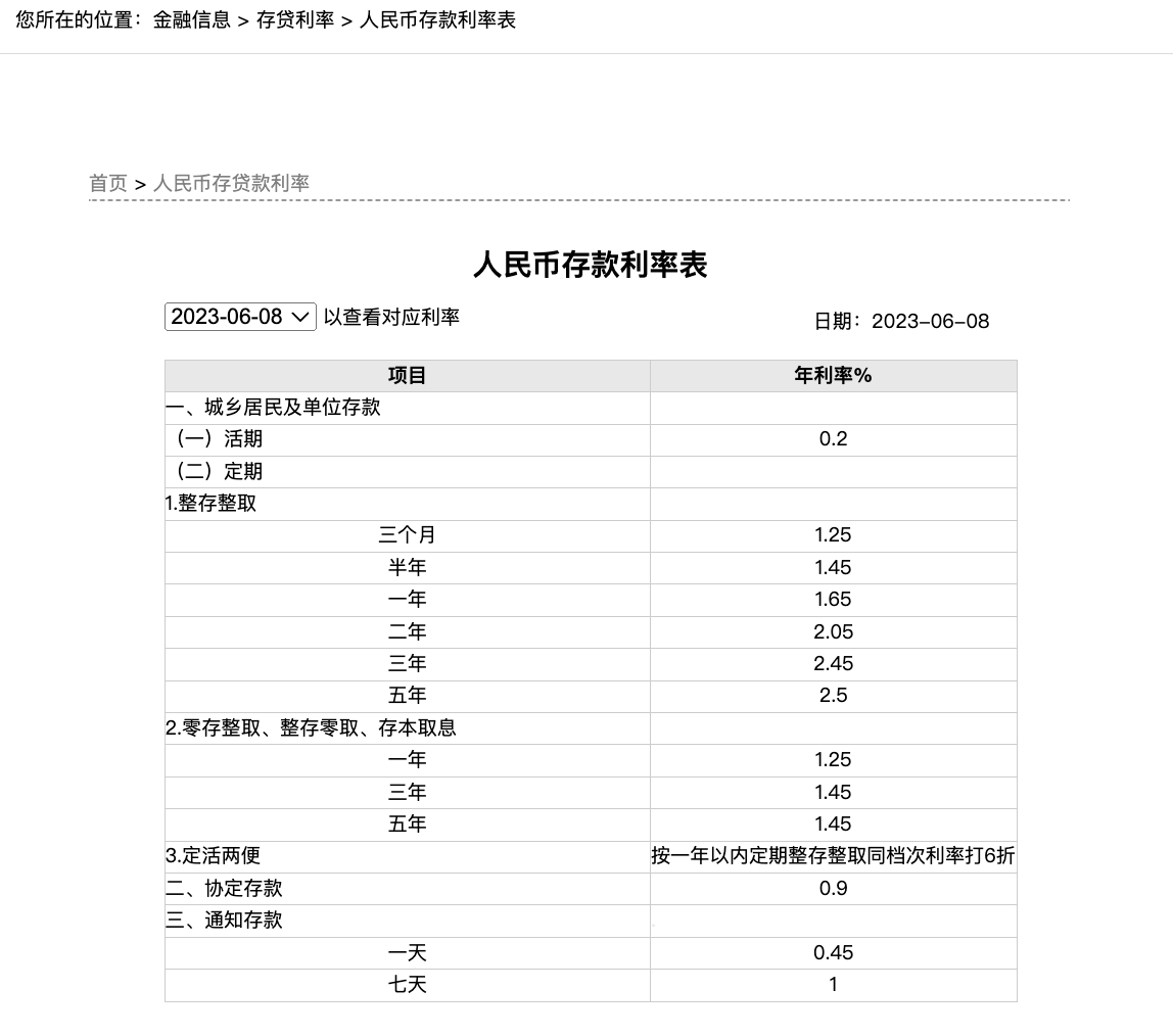 截屏2024-07-25 07.54.07.png
