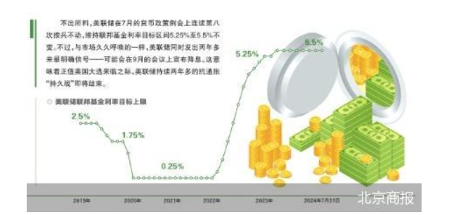 信托计划：财富传承与资产隔离的现代金融工具