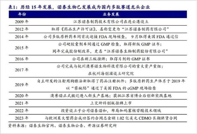 专项债精准发力稳增长 有效投资扩内需优结构