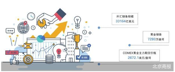 基准利率：经济运行的定价锚点