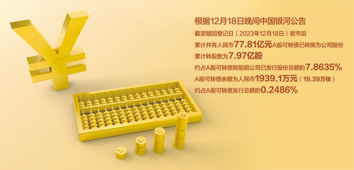 北交所：资本市场新引擎助力创新型中小企业腾飞