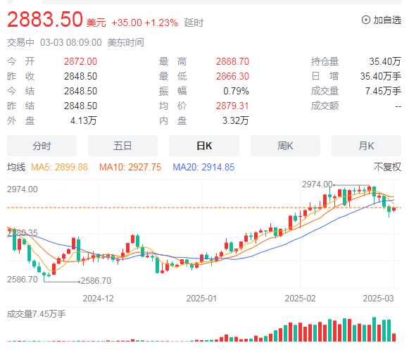 保理业务：盘活企业应收账款的金融利器