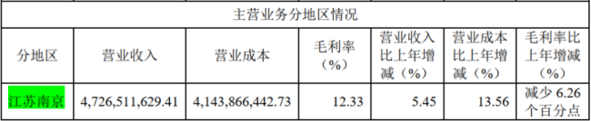 社会融资规模：透视中国金融生态的关键指标