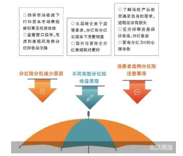 房贷新规下的市场趋势与购房策略