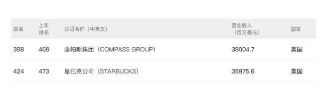 创业板投资策略：把握高成长机遇与风险控制