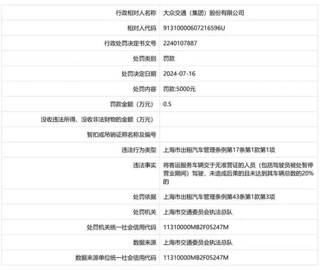 迈向碳达峰：中国经济的绿色转型之路