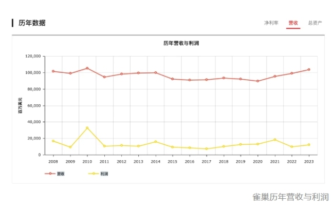 农村金融数字化转型：赋能乡村振兴新路径