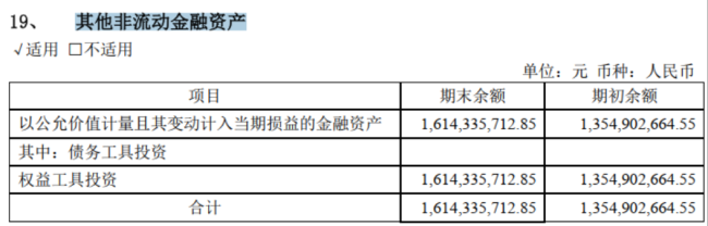 迈向碳中和：企业转型与绿色科技的双重路径