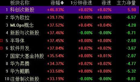资讯不对称时代的套利策略：从信息差到价值变现