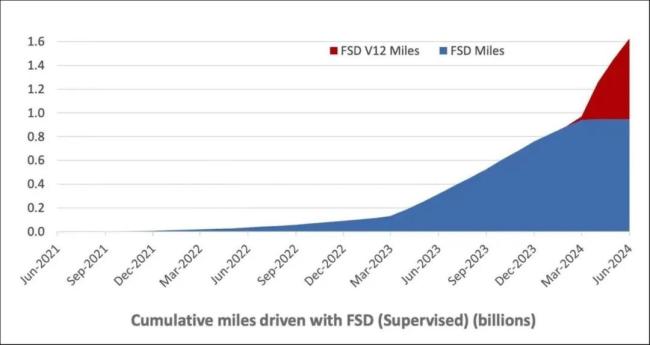 股市震荡期的投资策略：聚焦价值与防御