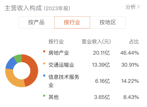 资讯不对称性在跨市场套利中的价值挖掘