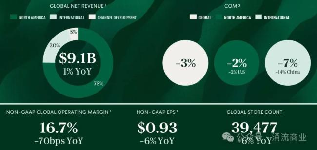 贸易逆差背后的经济逻辑与现实挑战