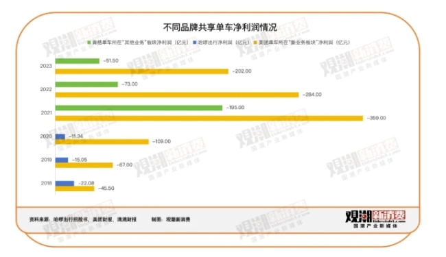 新基建引领数字化转型新浪潮